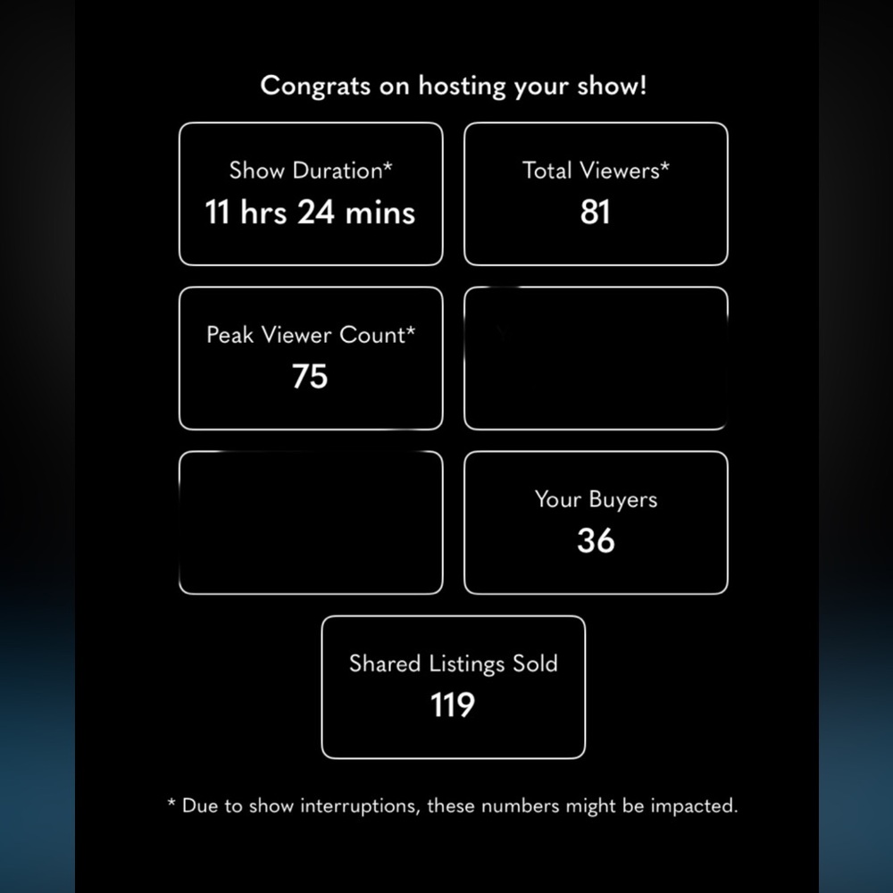 🛑 🌵🏜️ 🛑 I’M LIVE!! SHARE‎ SHOW!! LIKE THIS LISTING TO KNOW WHEN I AM LIVE!!! - Picture 5 of 11